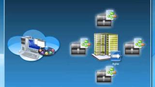 Cloud Computing and Microsoft Offerings Introduction